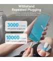 CABLE USB-C TO USB2.0/1.5M WHITE CTHWG VENTION sīkattēls