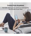 Smart Home Device, TP-LINK, TAPO S220, White, TAPOS220 sīkattēls