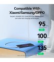 CABLE USB-C TO USB2.0/1.5M WHITE CTHWG VENTION sīkattēls