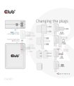 MOBILE TRAVEL CHARGER USB-C/140W GAN CAC-1917 CLUB3D sīkattēls