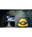 HEADLAMP H SERIES 3000 LUMENS/HC75 UHE NITECORE sīkattēls