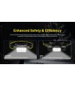 HEADLAMP H SERIES 3000 LUMENS/HC75 UHE NITECORE sīkattēls