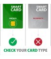 CARD READER FLAT SMARTCARD/USB2.0 1.3M CRE-SM3N AXAGON sīkattēls