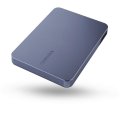 Cietie diski (HDD)
